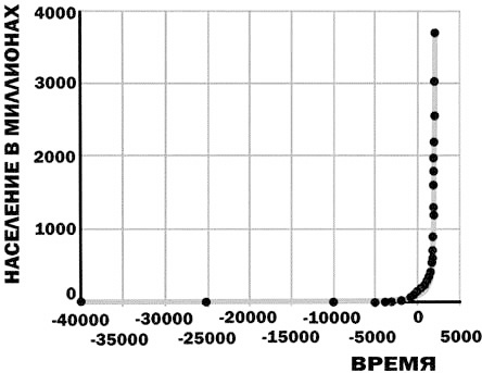 Иллюстрация к книге — Эволюция на пальцах. Для детей и родителей, которые хотят объяснять детям [_23.jpg]