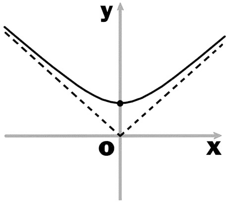 Иллюстрация к книге — Эволюция на пальцах. Для детей и родителей, которые хотят объяснять детям [_25.jpg]
