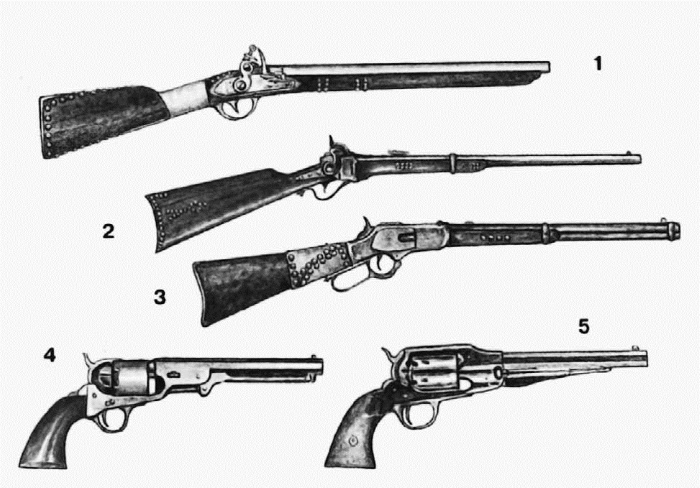 Иллюстрация к книге — Военное дело индейцев Дикого Запада. Самая полная энциклопедия [i_100.jpg]