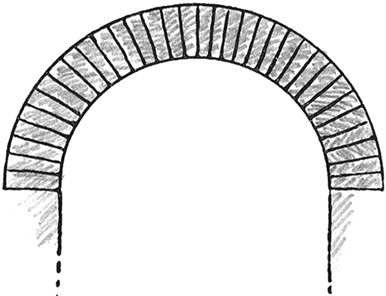 Иллюстрация к книге — Всеобщая история архитектуры и строительной техники. Учебник. В 3 частях. Часть 1. История архитектуры и строительной техники Древнего и античного мира [i_023.jpg]