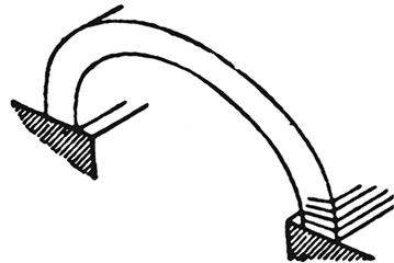 Иллюстрация к книге — Всеобщая история архитектуры и строительной техники. Учебник. В 3 частях. Часть 1. История архитектуры и строительной техники Древнего и античного мира [i_039.jpg]