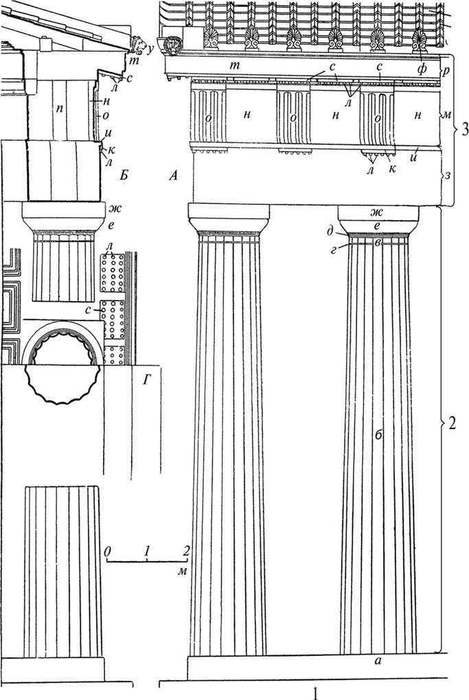 Иллюстрация к книге — Всеобщая история архитектуры и строительной техники. Учебник. В 3 частях. Часть 1. История архитектуры и строительной техники Древнего и античного мира [i_070.jpg]
