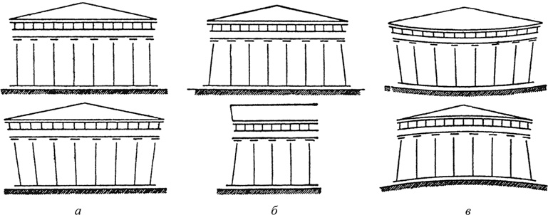 Иллюстрация к книге — Всеобщая история архитектуры и строительной техники. Учебник. В 3 частях. Часть 1. История архитектуры и строительной техники Древнего и античного мира [i_079.jpg]