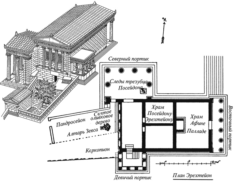 Иллюстрация к книге — Всеобщая история архитектуры и строительной техники. Учебник. В 3 частях. Часть 1. История архитектуры и строительной техники Древнего и античного мира [i_082.jpg]