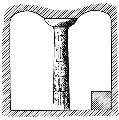 Иллюстрация к книге — Всеобщая история архитектуры и строительной техники. Учебник. В 3 частях. Часть 1. История архитектуры и строительной техники Древнего и античного мира [i_111.jpg]