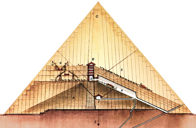 Иллюстрация к книге — Всеобщая история архитектуры и строительной техники. Учебник. В 3 частях. Часть 1. История архитектуры и строительной техники Древнего и античного мира [i_161.jpg]