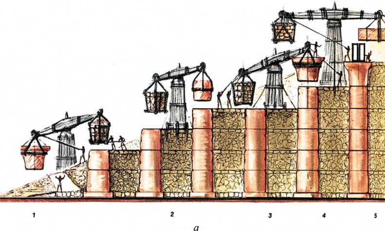 Иллюстрация к книге — Всеобщая история архитектуры и строительной техники. Учебник. В 3 частях. Часть 1. История архитектуры и строительной техники Древнего и античного мира [i_178.jpg]