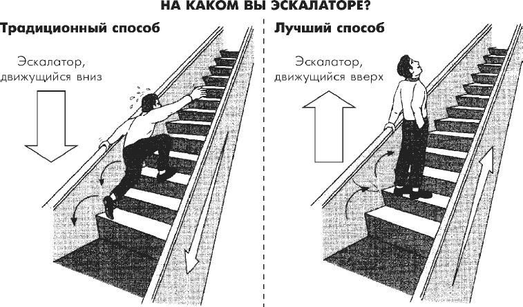 Иллюстрация к книге — Множественные источники дохода [i_022.jpg]