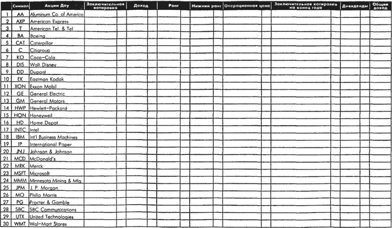 Иллюстрация к книге — Множественные источники дохода [i_042.jpg]