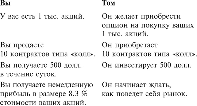 Иллюстрация к книге — Множественные источники дохода [i_054.jpg]