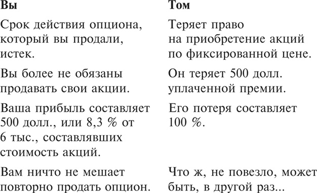 Иллюстрация к книге — Множественные источники дохода [i_056.jpg]