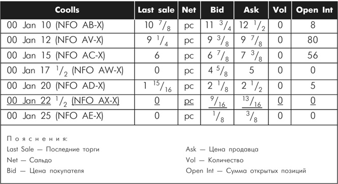 Иллюстрация к книге — Множественные источники дохода [i_062.jpg]