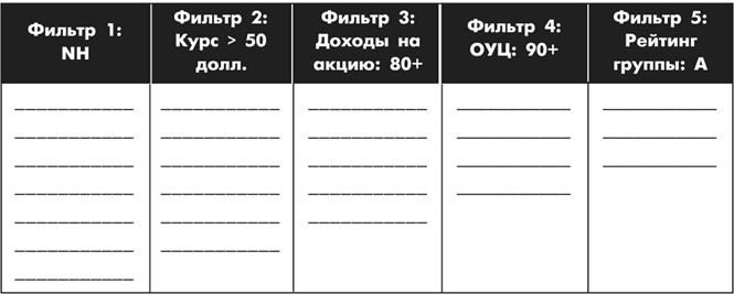 Иллюстрация к книге — Множественные источники дохода [i_066.jpg]