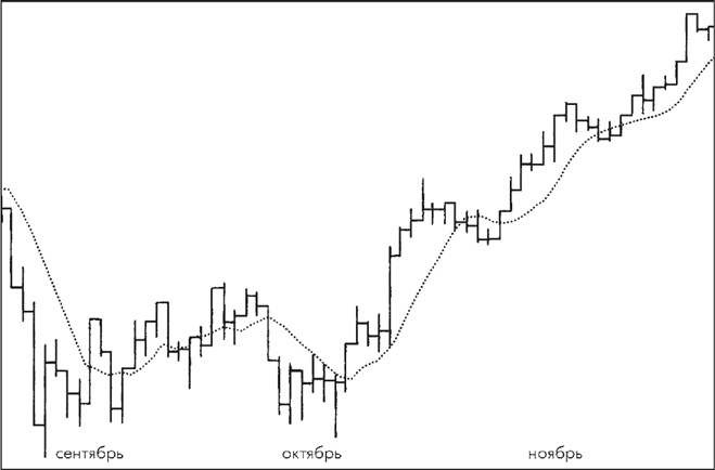 Иллюстрация к книге — Множественные источники дохода [i_070.jpg]
