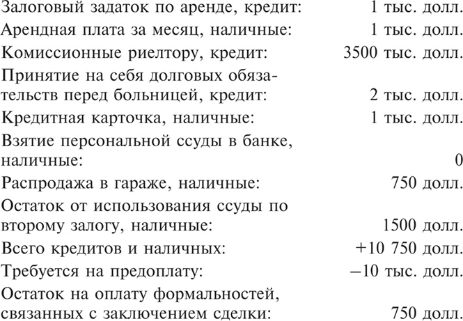 Иллюстрация к книге — Множественные источники дохода [i_076.jpg]