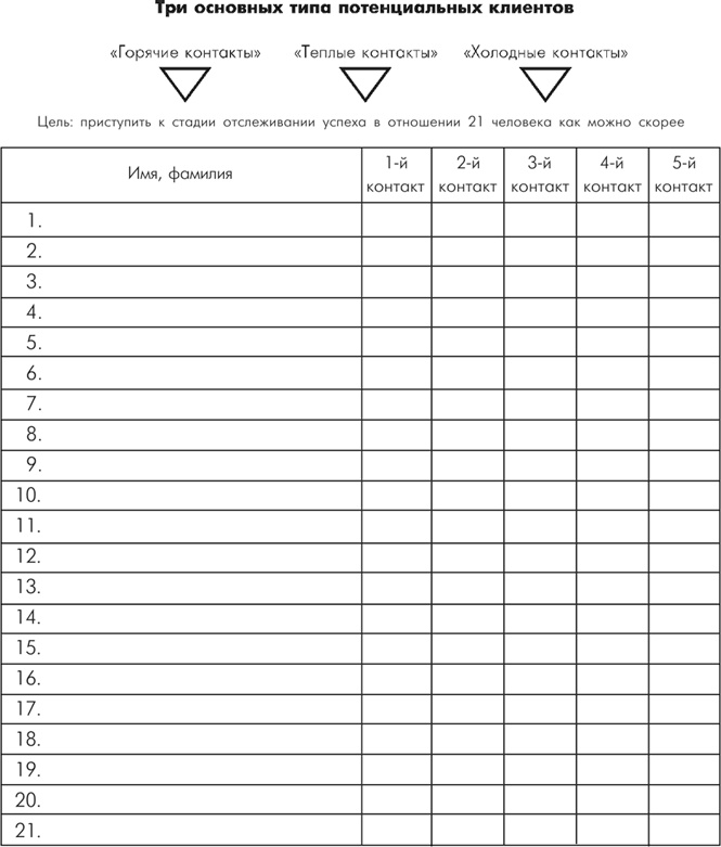 Иллюстрация к книге — Множественные источники дохода [i_087.jpg]