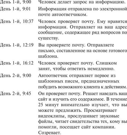 Иллюстрация к книге — Множественные источники дохода [i_107.jpg]