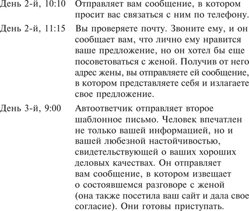 Иллюстрация к книге — Множественные источники дохода [i_108.jpg]