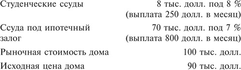 Иллюстрация к книге — Множественные источники дохода [i_112.jpg]