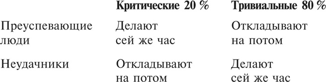 Иллюстрация к книге — Множественные источники дохода [i_124.jpg]