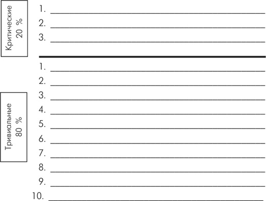 Иллюстрация к книге — Множественные источники дохода [i_125.jpg]