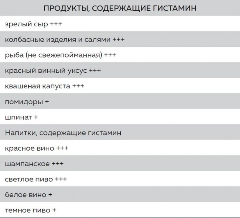 Иллюстрация к книге — Кишечник. Как у тебя дела? [i_008.jpg]