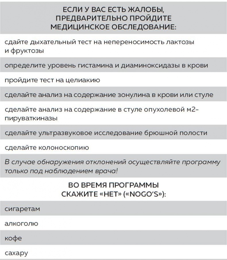 Иллюстрация к книге — Кишечник. Как у тебя дела? [i_013.jpg]