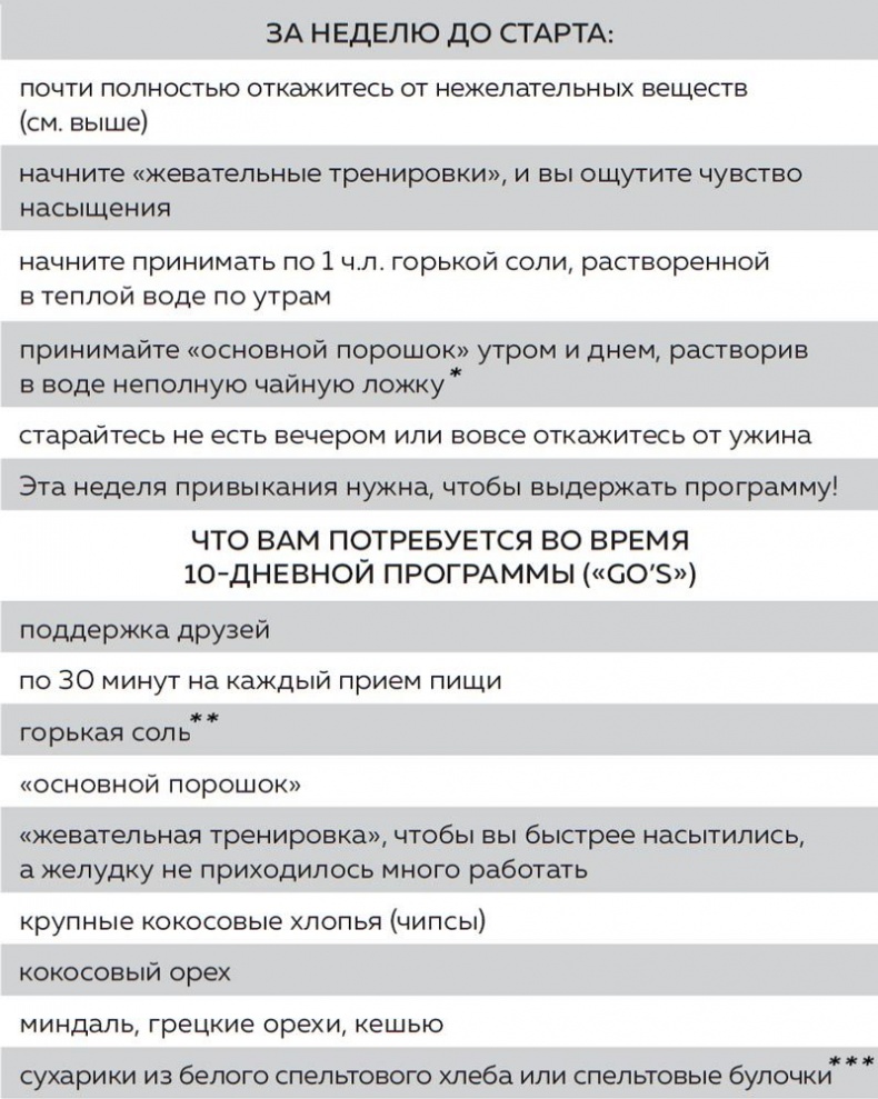 Иллюстрация к книге — Кишечник. Как у тебя дела? [i_014.jpg]