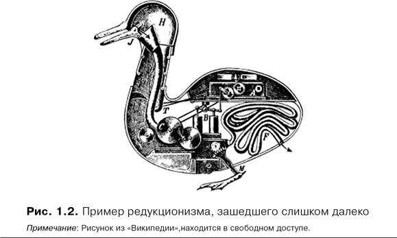 Иллюстрация к книге — Agile-менеджмент. Лидерство и управление командами [i_004.jpg]
