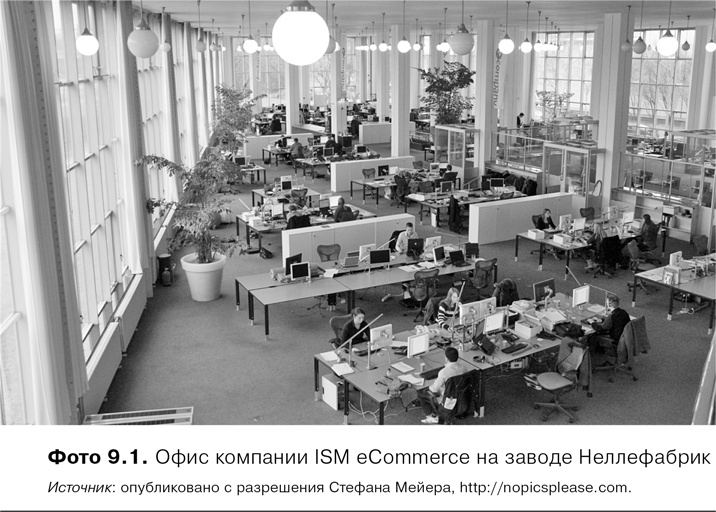 Иллюстрация к книге — Agile-менеджмент. Лидерство и управление командами [i_033.jpg]