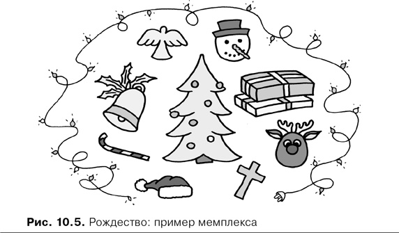 Иллюстрация к книге — Agile-менеджмент. Лидерство и управление командами [i_039.jpg]