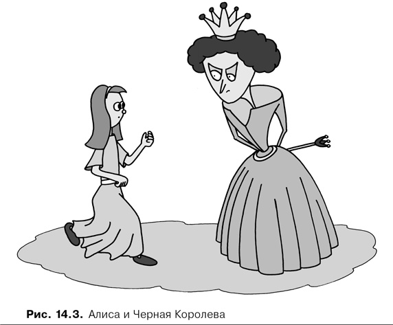 Иллюстрация к книге — Agile-менеджмент. Лидерство и управление командами [i_061.jpg]