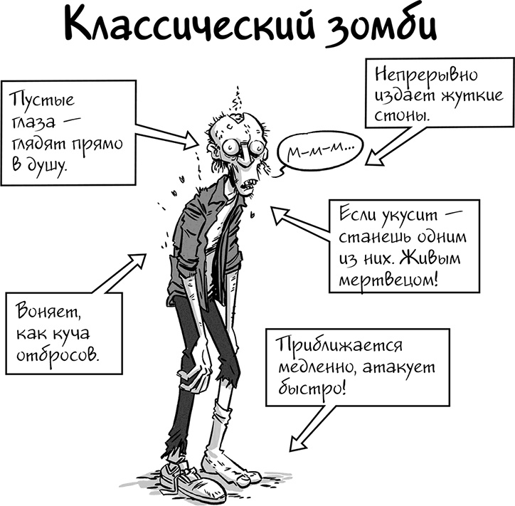 Иллюстрация к книге — Последние подростки на Земле [i_015.jpg]