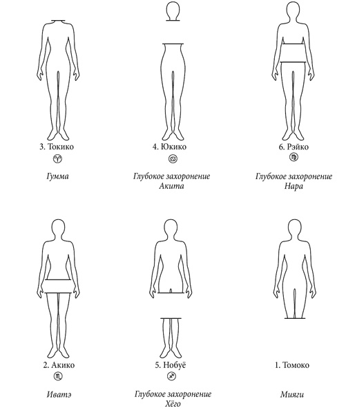 Иллюстрация к книге — Токийский Зодиак [i_009.jpg]