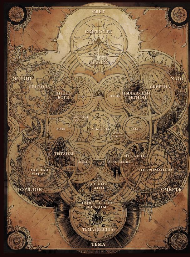 Иллюстрация к книге — Варкрафт. Хроники. Энциклопедия. Том 3 [i_002.jpg]