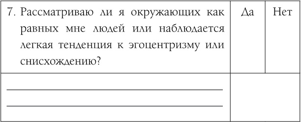 Иллюстрация к книге — Как обрести уверенность и силу в общении с людьми [i_007.jpg]