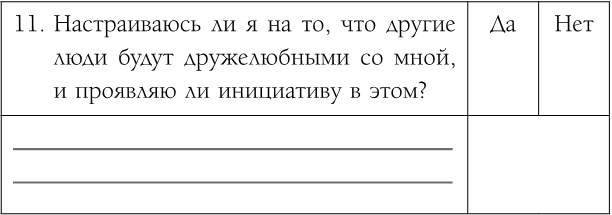 Иллюстрация к книге — Как обрести уверенность и силу в общении с людьми [i_011.jpg]