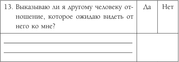 Иллюстрация к книге — Как обрести уверенность и силу в общении с людьми [i_013.jpg]