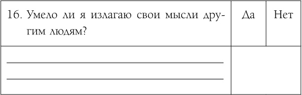 Иллюстрация к книге — Как обрести уверенность и силу в общении с людьми [i_016.jpg]