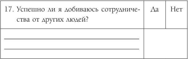 Иллюстрация к книге — Как обрести уверенность и силу в общении с людьми [i_017.jpg]