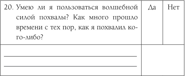 Иллюстрация к книге — Как обрести уверенность и силу в общении с людьми [i_020.jpg]
