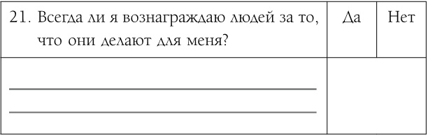 Иллюстрация к книге — Как обрести уверенность и силу в общении с людьми [i_021.jpg]