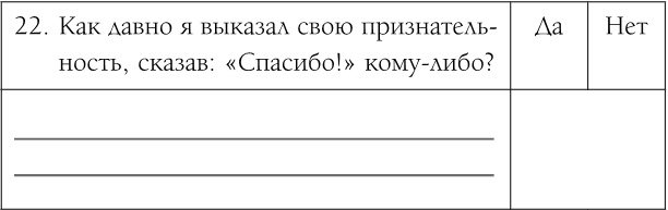 Иллюстрация к книге — Как обрести уверенность и силу в общении с людьми [i_022.jpg]