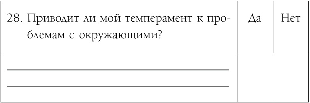 Иллюстрация к книге — Как обрести уверенность и силу в общении с людьми [i_028.jpg]