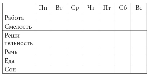 Иллюстрация к книге — Проснись и живи! [i_013.jpg]