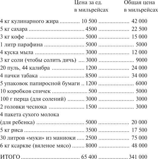 Иллюстрация к книге — Печальные тропики [i_029.jpg]