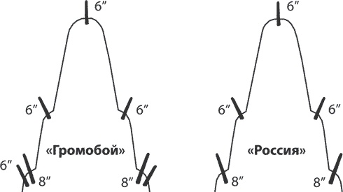 Иллюстрация к книге — Русско-японская война 1904–1905 гг. Потомки последних корсаров [i_043.jpg]