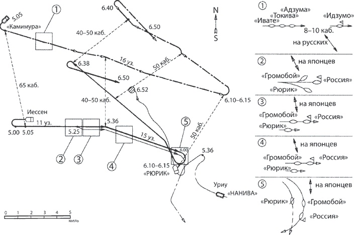 Иллюстрация к книге — Русско-японская война 1904–1905 гг. Потомки последних корсаров [i_048.jpg]