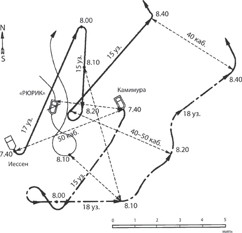 Иллюстрация к книге — Русско-японская война 1904–1905 гг. Потомки последних корсаров [i_050.jpg]