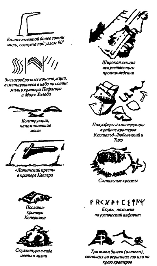 Иллюстрация к книге — Тайны Луны [i_035.jpg]